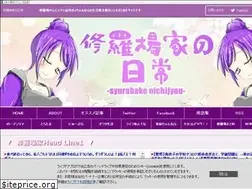 Sites similar to syurabake.com