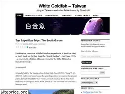 Sites similar to syurati.wordpress.com