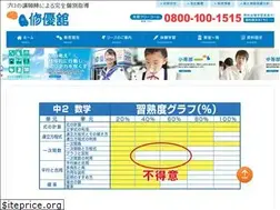 Sites similar to syuyukan.com