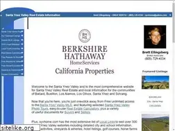 Sites similar to syvhome.com