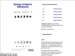 Sites similar to syzygy-tables.info