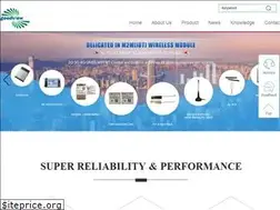 Sites similar to sz-goodview.com