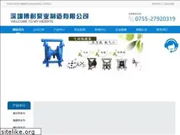 Sites similar to sz-sb.cn