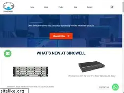 Sites similar to sz-sinowell.com