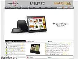 Sites similar to sz-tabletpc.com
