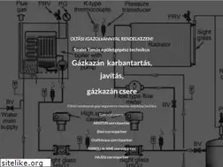 Sites similar to szabotamas.com