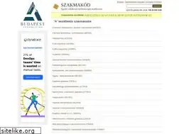 Sites similar to szakmakod.hu