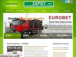 Sites similar to szambabetonowe.org
