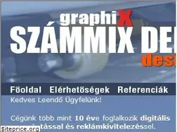 Sites similar to szammixdekor.hu