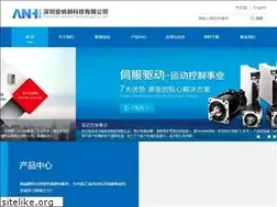 Sites similar to szanh.com