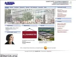Sites similar to szanyo.hu