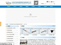 Sites similar to szbonad.com
