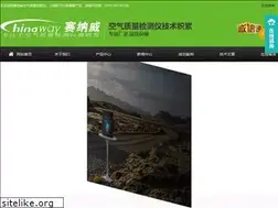 Sites similar to szchinaway.com