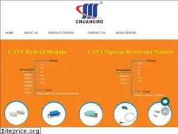 Sites similar to szchuangmo.com