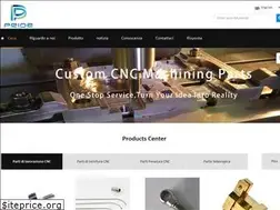 Sites similar to szcnc-machining.com