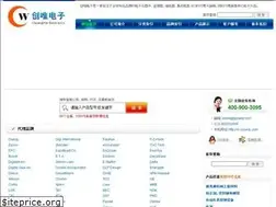 Sites similar to szcwdz.cn