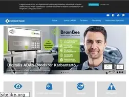 Sites similar to szerviztrade.hu