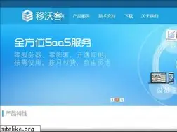 Sites similar to szework.com