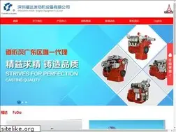 Sites similar to szfdd.com