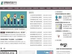 Sites similar to szfy123.com