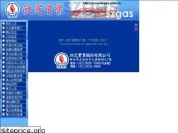 Sites similar to szgas.com.tw