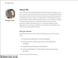Sites similar to szhao.me
