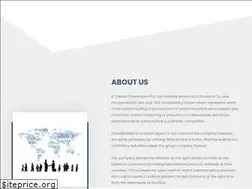 Sites similar to szhaveri.com
