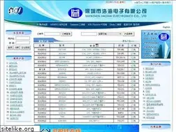 Sites similar to szhhe.com
