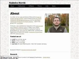 Sites similar to szhorvat.net