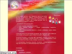 Sites similar to szintudatossag.hu