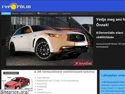 Sites similar to szitanyomat.hu