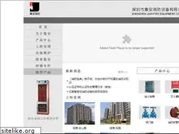 Sites similar to szjaxf.com