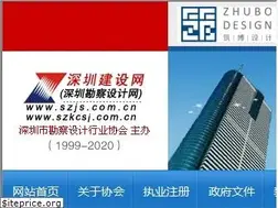 Sites similar to szjs.com.cn