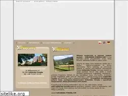 Sites similar to szklarska-poreba.com