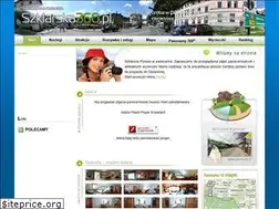 Sites similar to szklarska360.pl