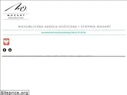 Sites similar to szkolamozart.pl