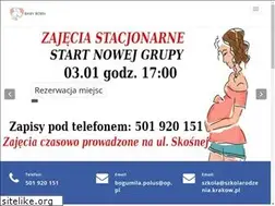 Sites similar to szkolarodzenia.krakow.pl