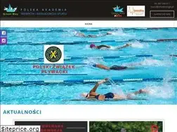 Sites similar to szkolenia-gw.pl