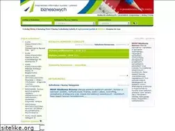 Sites similar to szkoleniabiznesowe.pl