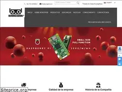 Sites similar to szks-kuongshun.com