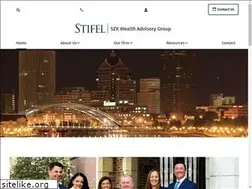 Sites similar to szkwealthadvisory.com