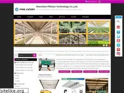 Sites similar to szledplantgrowlights.com