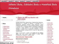 Sites similar to szm-mohelnice.cz