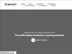 Sites similar to szmygt.com