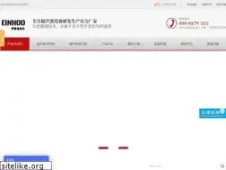 Sites similar to sznekon.cn