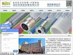 Sites similar to sznorres.com
