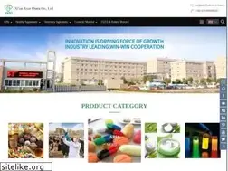 Sites similar to szoindustries.com