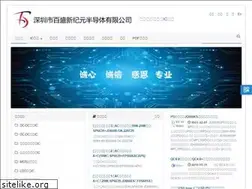Sites similar to szparkson.net