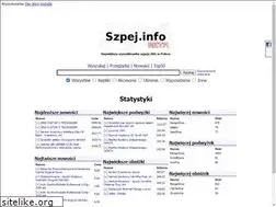 Sites similar to szpej.info