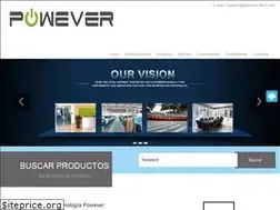 Sites similar to szpowertop.com